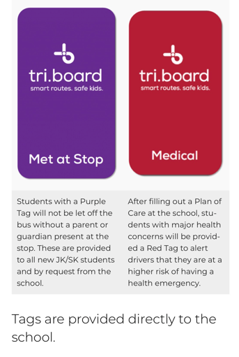 troboard tags 2