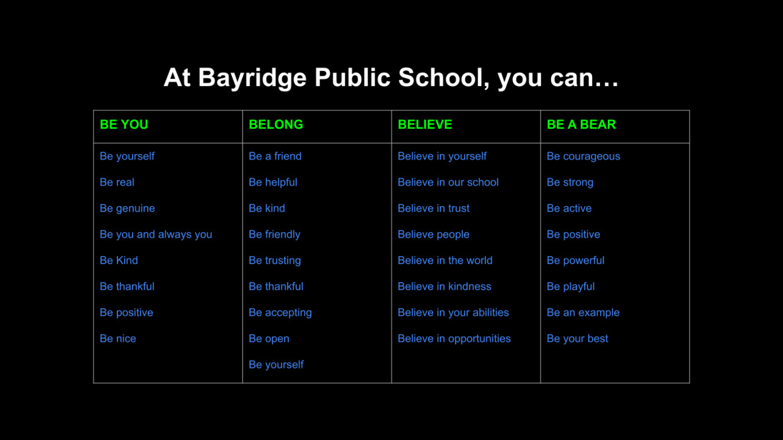 At Bayridge Public School you can